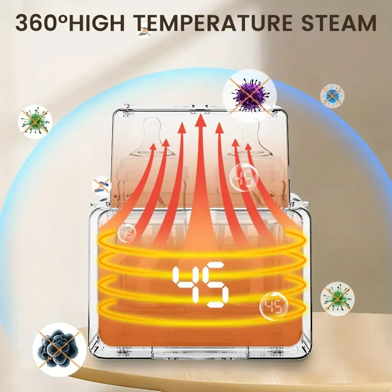 Millarie™ | 8-in-1 Portable Bottle Warmer, Electric with Timer, Multi-Function Heating, Accurate Temp Control for Milk